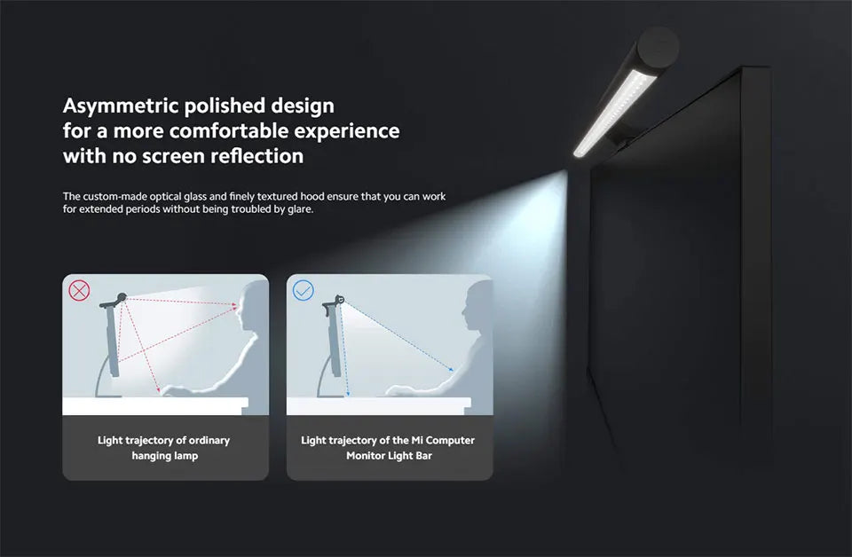 Xiaomi Mijia Computer Monitor Light Bar for PC Monitor LED Lamp Screen Hanging L - View 20