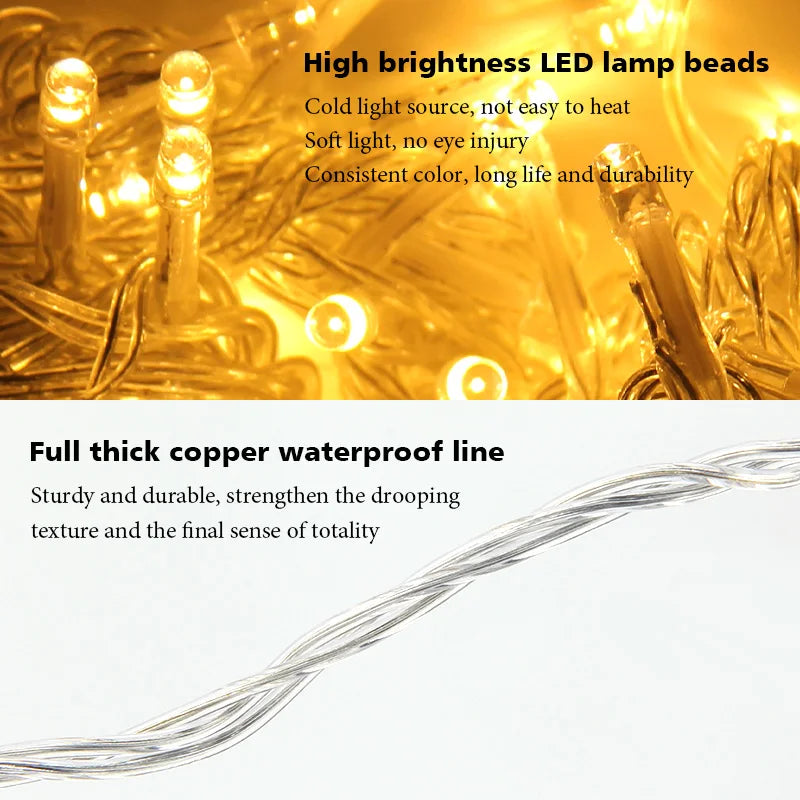 Christmas Waterfall Led Curtain Icicle Light 5M Eaves Decors Outdoor Fairy String Lights Wedding Party Patio Decor Garden ...