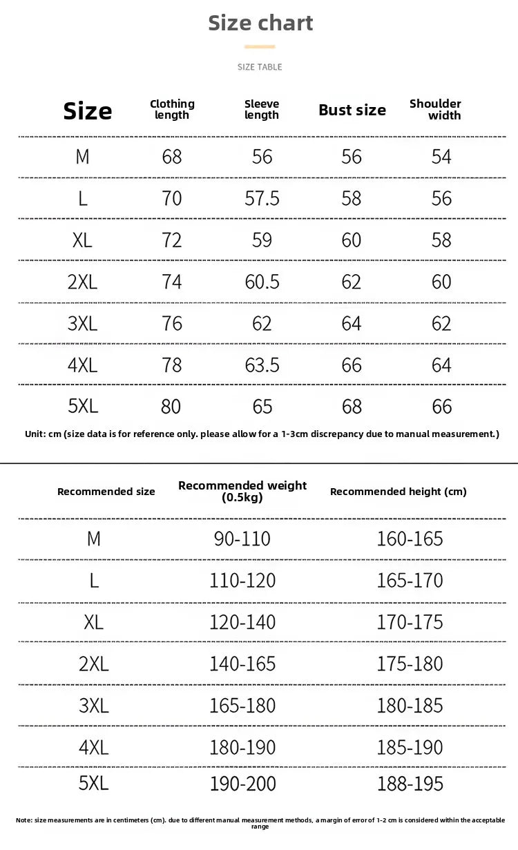 2025 Cotton Padded Jacket Men - Loose Fit Winter Parka Coat - Product Details