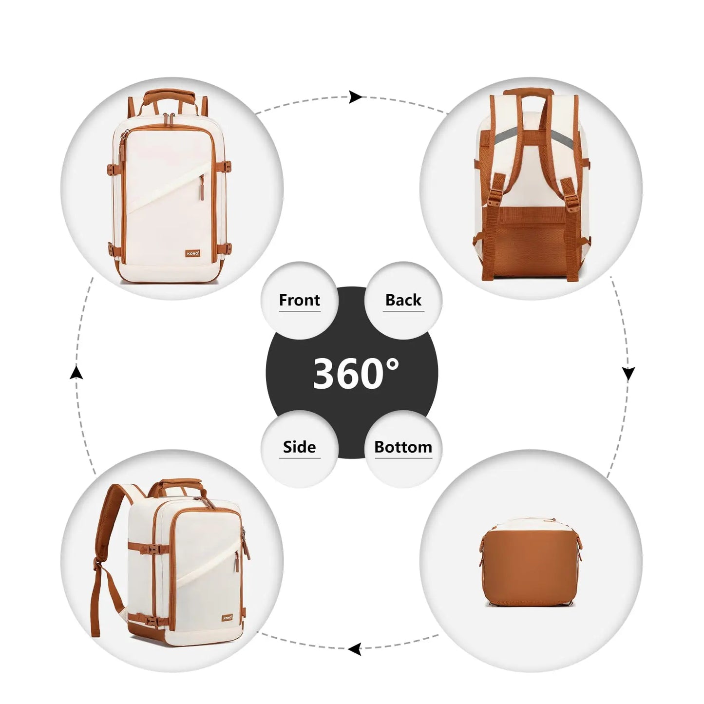 Kono Cabin Bag 40x20x25 for Ryanair Underseat Travel Carry-on Backpack Cabin Siz - View 4