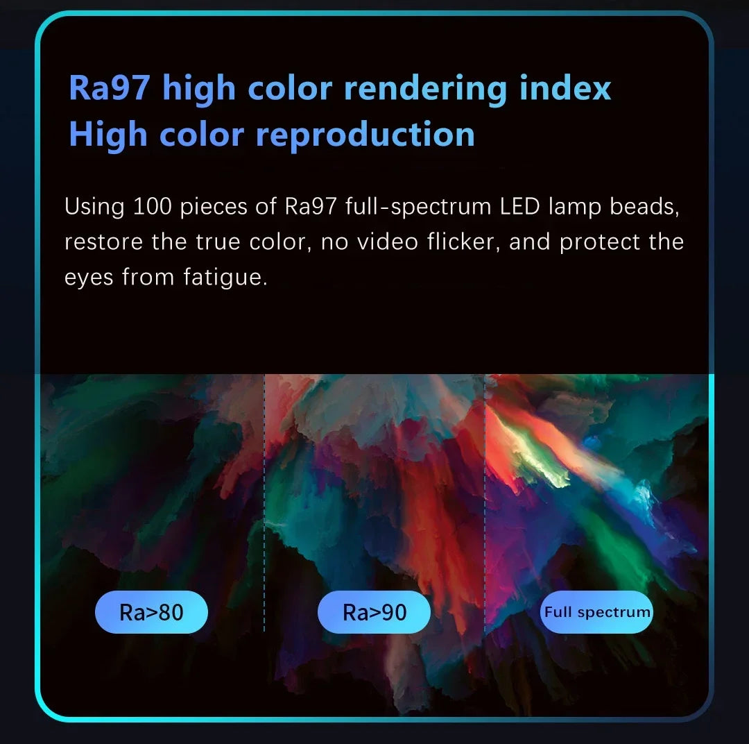 LYMAX Curved Screen Bar Monitor Light With RGB Backlight Screen Hanging Lamp Sma - View 25