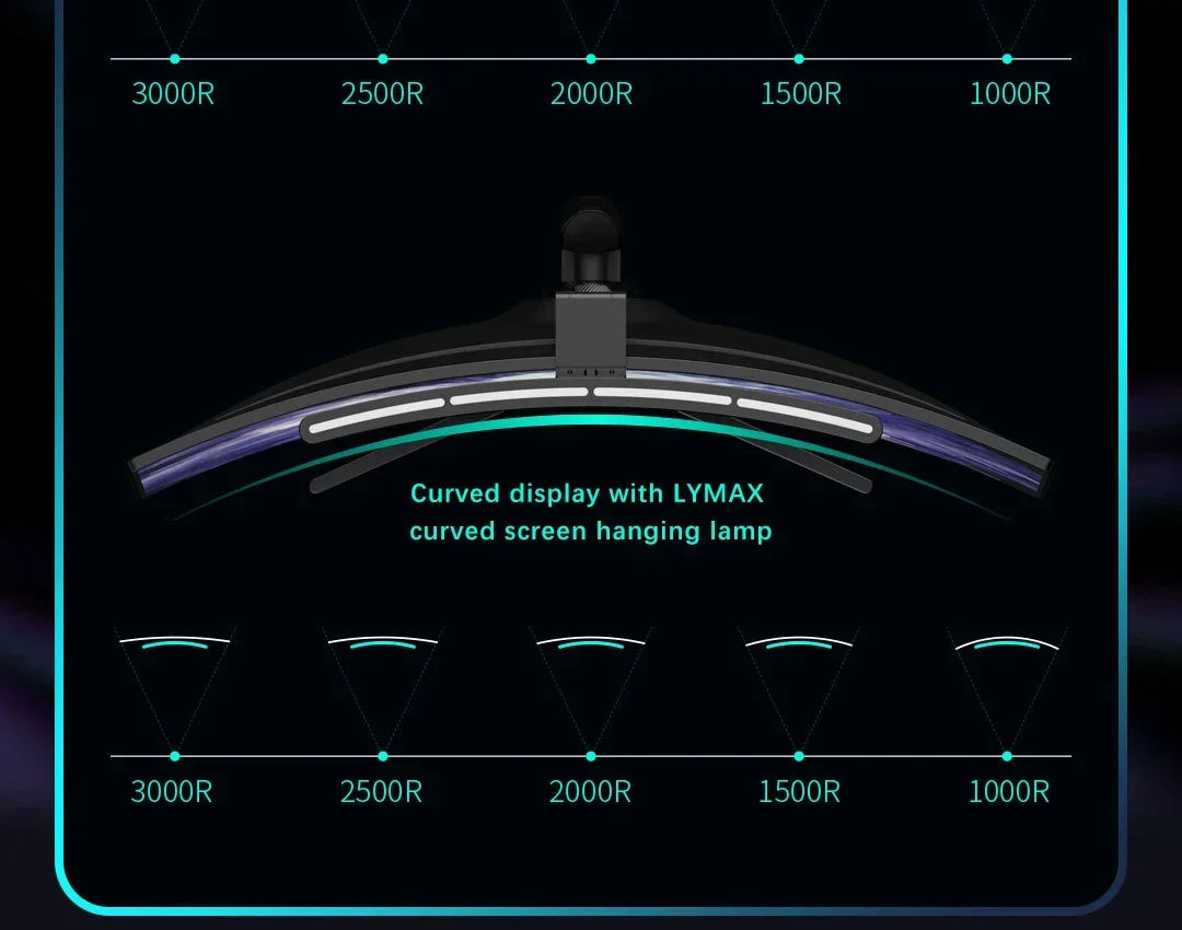 LYMAX Curved Screen Bar Monitor Light With RGB Backlight Screen Hanging Lamp Sma - View 15