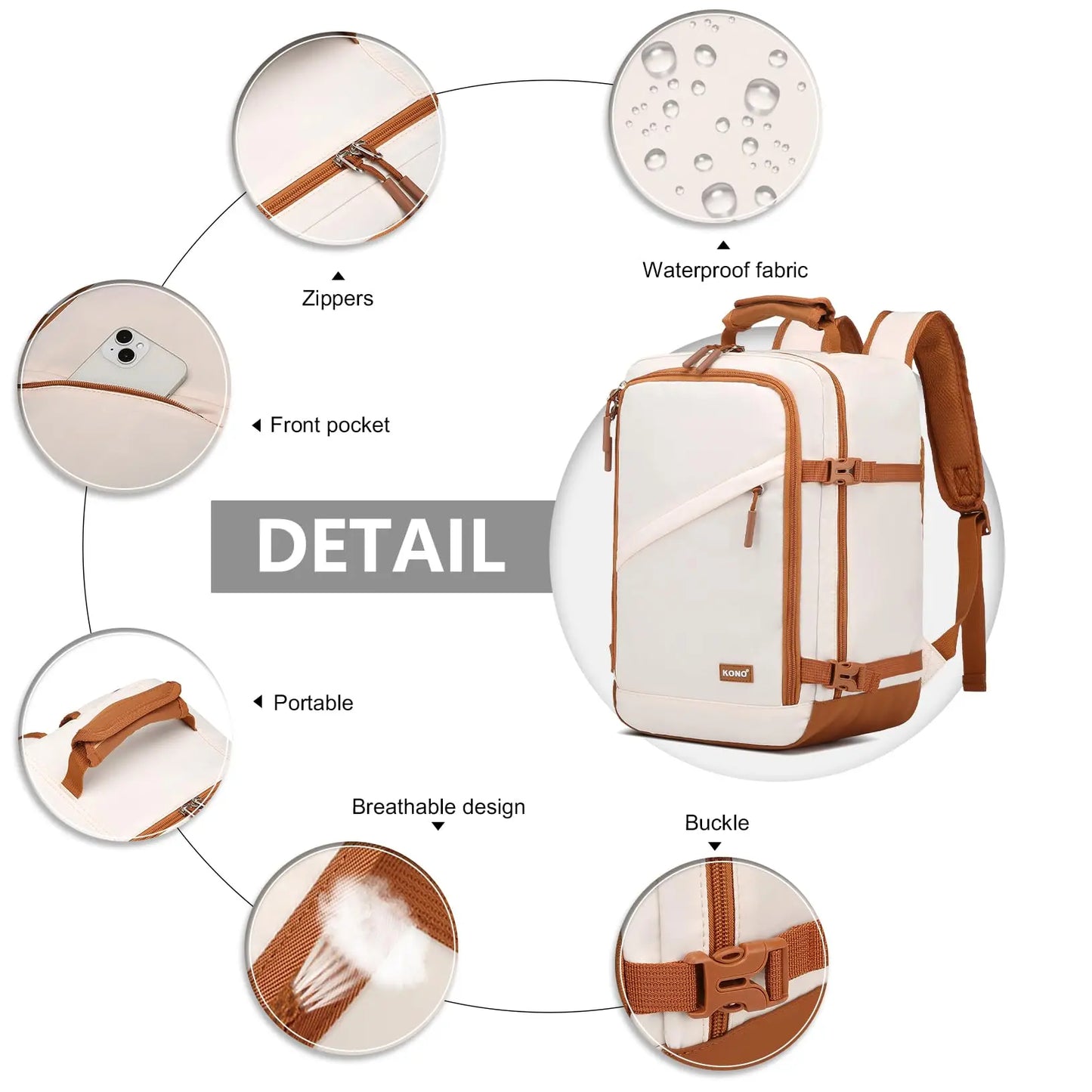 Kono Cabin Bag 40x20x25 for Ryanair Underseat Travel Carry-on Backpack Cabin Siz - Detail View