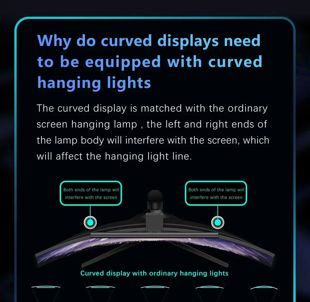 LYMAX Curved Screen Bar Monitor Light With RGB Backlight Screen Hanging Lamp Sma - View 14