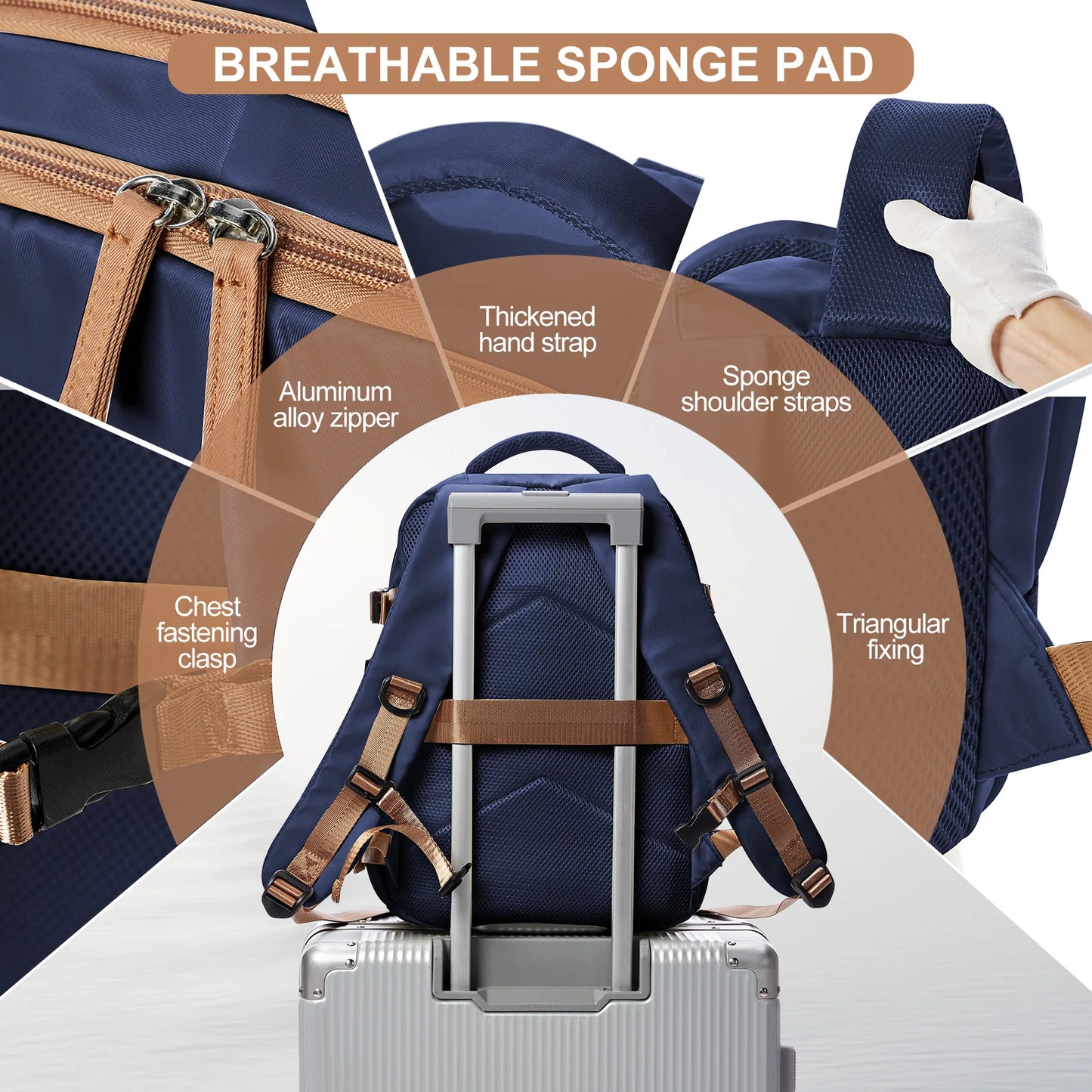 Men's Backpack Travel Backpack Cabin Bag Size Ryanair 40x20x25 Backpack Large Wa - View 4