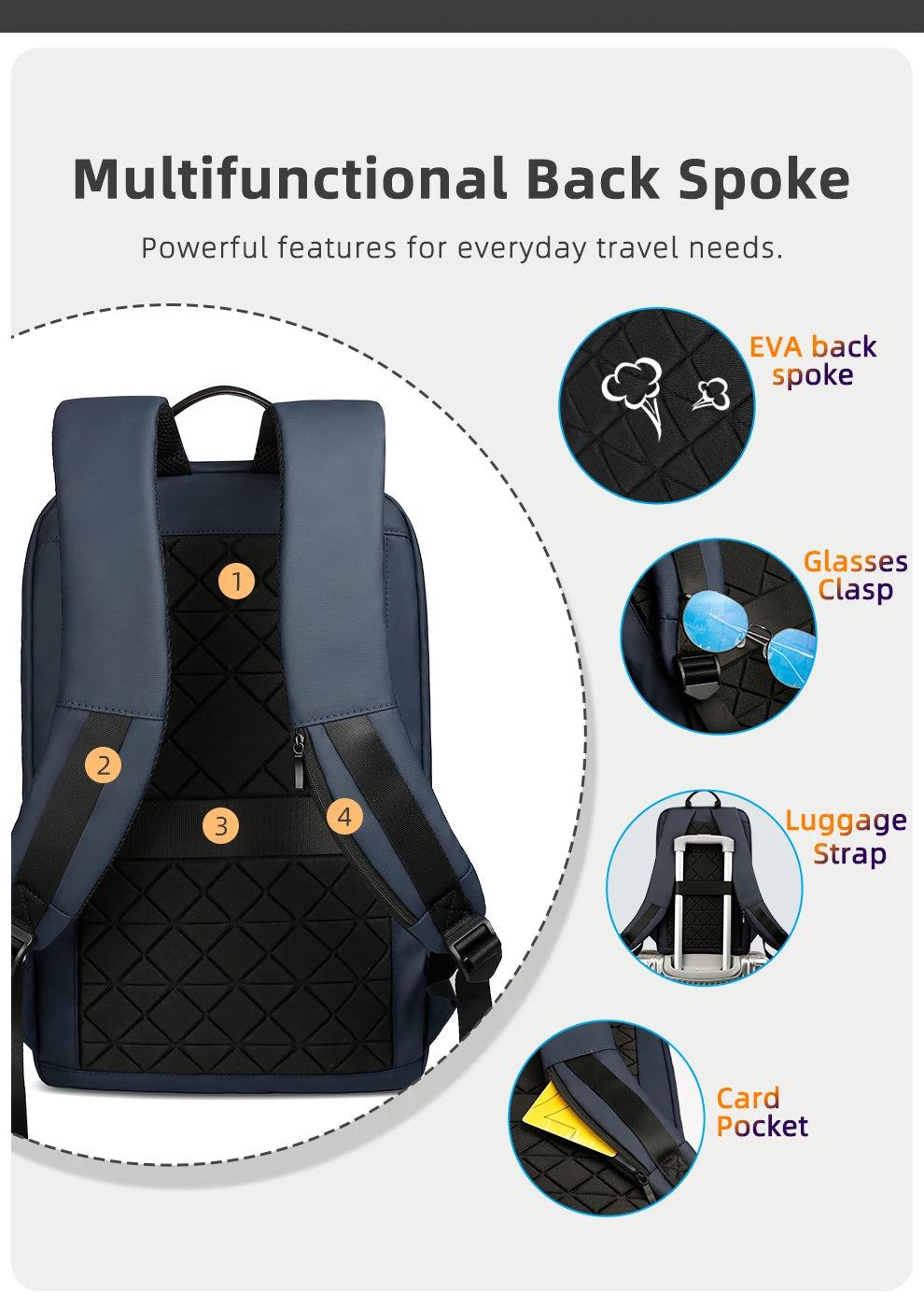 HK Slim Backpack For Men 15.6 Inch Laptop Bags Waterproof Minimalist Business Ba - View 17