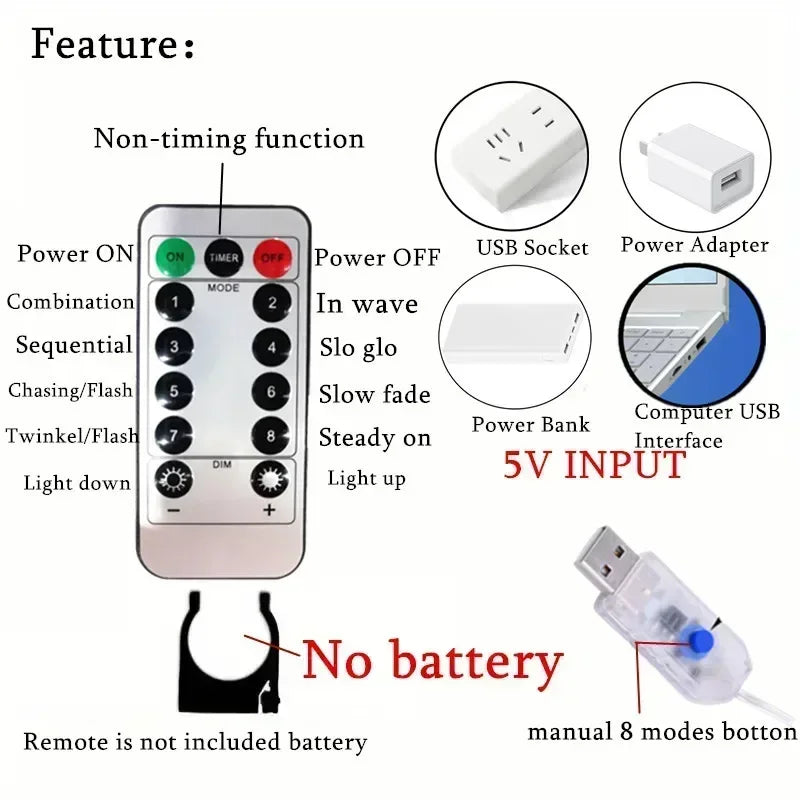 Christmas Light Party Birthday Wall Decoration LED 8 Mode 3/6M Garland - Back View
