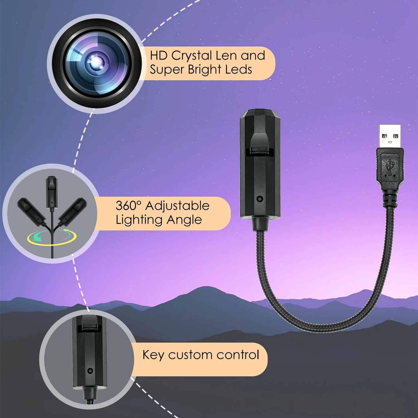Christmas tree LED projection light, 360° rotatable and adjustable, su - Back View