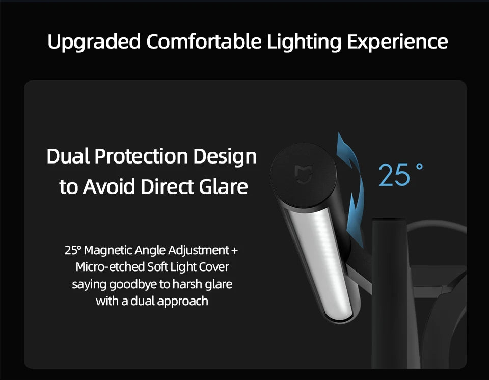 Xiaomi Mijia Computer Monitor Light Bar for PC Monitor LED Lamp Screen Hanging L - View 11
