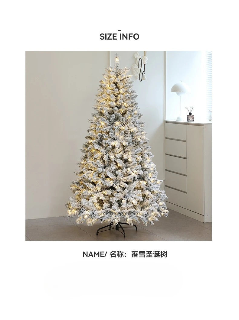 Christmas Snowfall, Plucking, Encryption, Christmas Tree Ornaments, Ch - Usage View