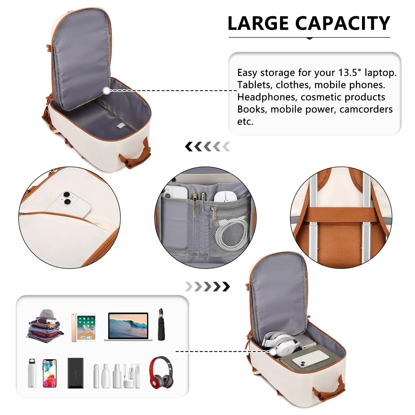 Kono Cabin Bag 40x20x25 for Ryanair Underseat Travel Carry-on Backpack Cabin Siz - View 5