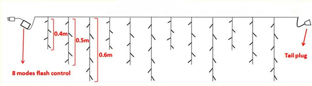 Christmas Lights Waterfall Outdoor Decoration 5M Droop 0.4-0.6m Led Li - Interior View