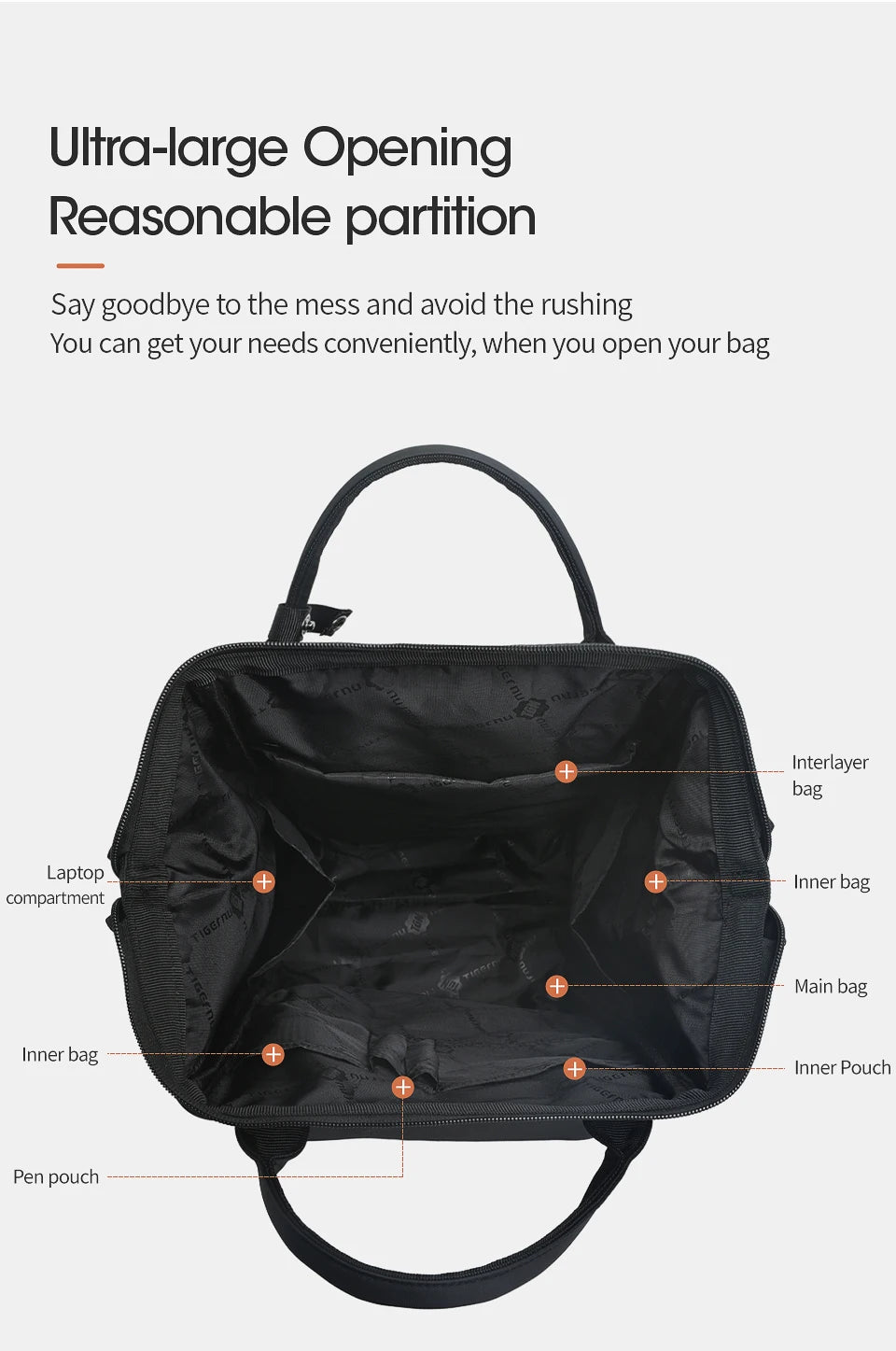 Tigernu New Ladies Casual Backpack For Women Splashproof TPU...