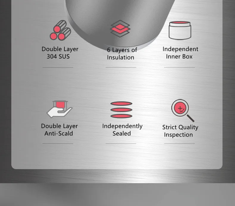 Large Capacity Stainless Steel Thermal Insulation Lunch Box