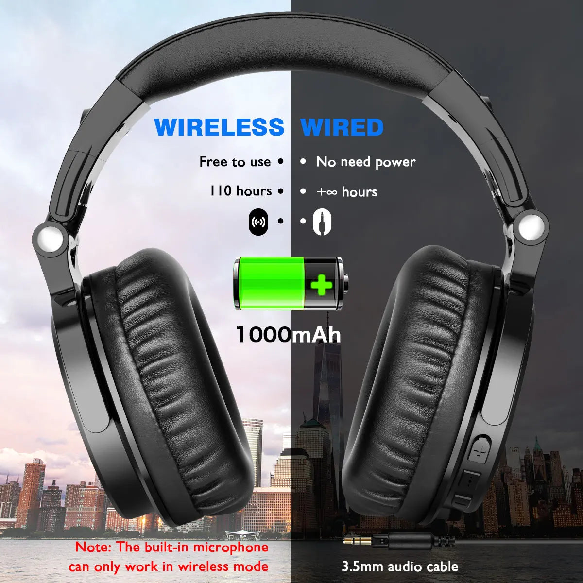 Oneodio Bluetooth 5.2 Wireless Headphones With Microphone 110H