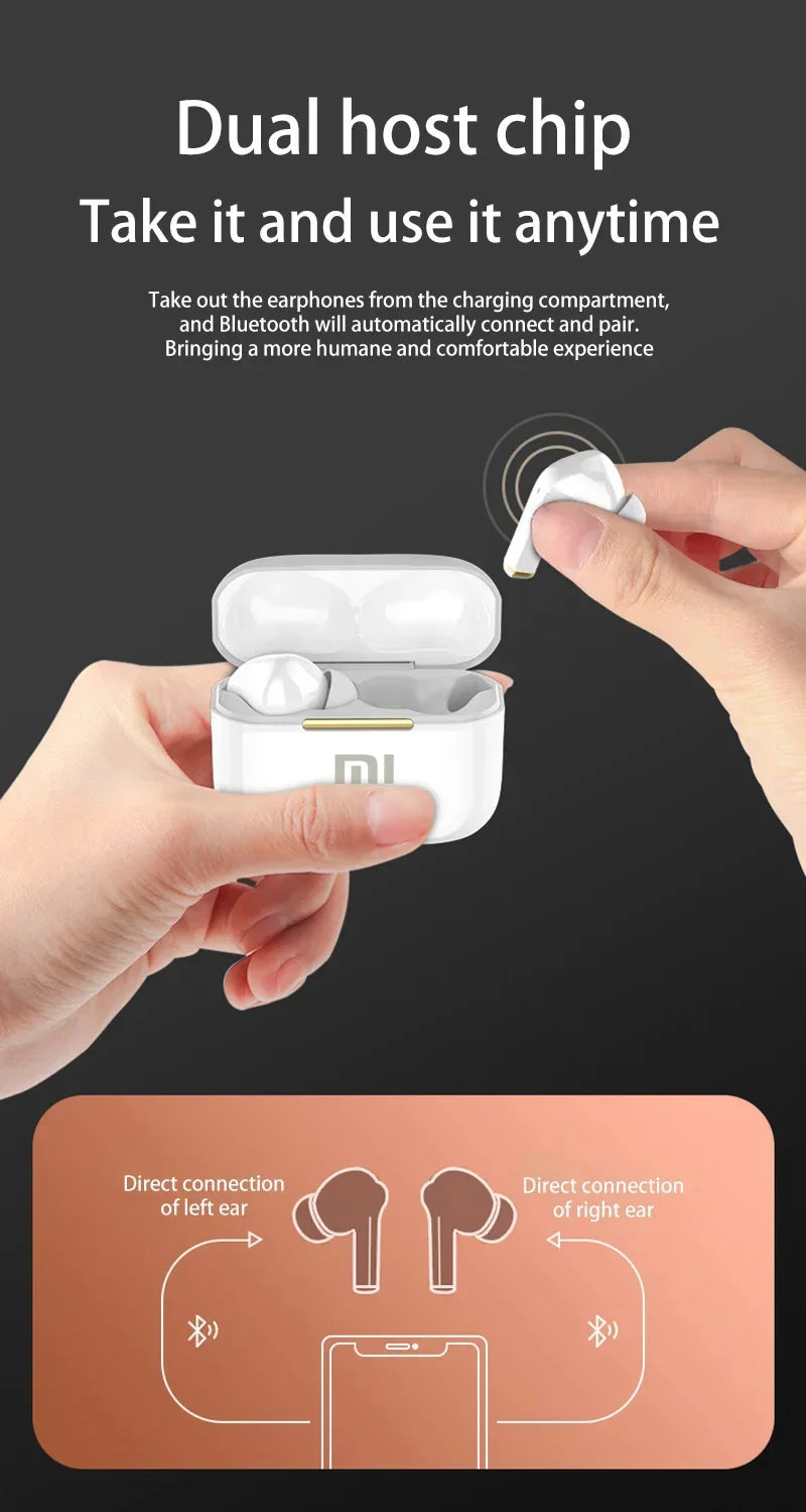 Xiaomi Wireless Earbuds TWS In Ear Bluetooth Earphone Headphone ENC Noise Reduction Hearing Aids Spo - Gallery image 9