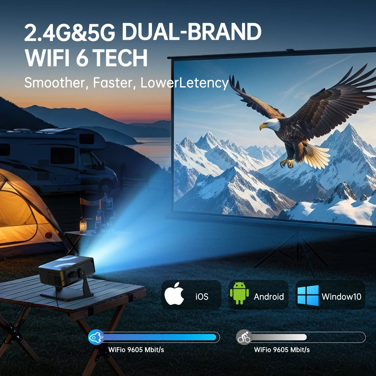 Portable 650ANSI Projector Native 1080P Android 11 Auto Focus & Keystone 4K 360° Rotate Wifi6 BT5.2 Airmouse Home Theater - Alternate Angle