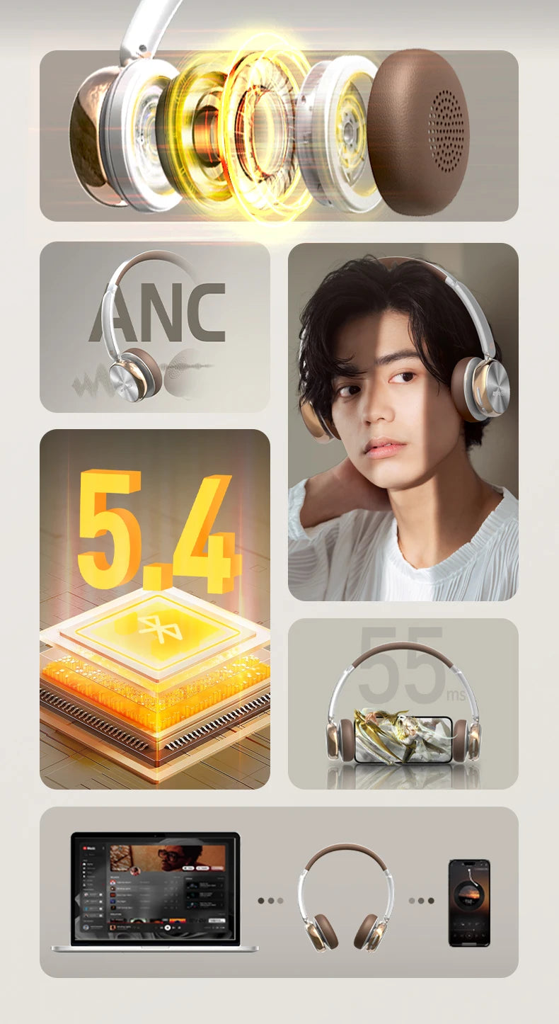 Sansui DT11 ANC Wireless Bluetooth 5.4 Headphone -45dB Active Noise