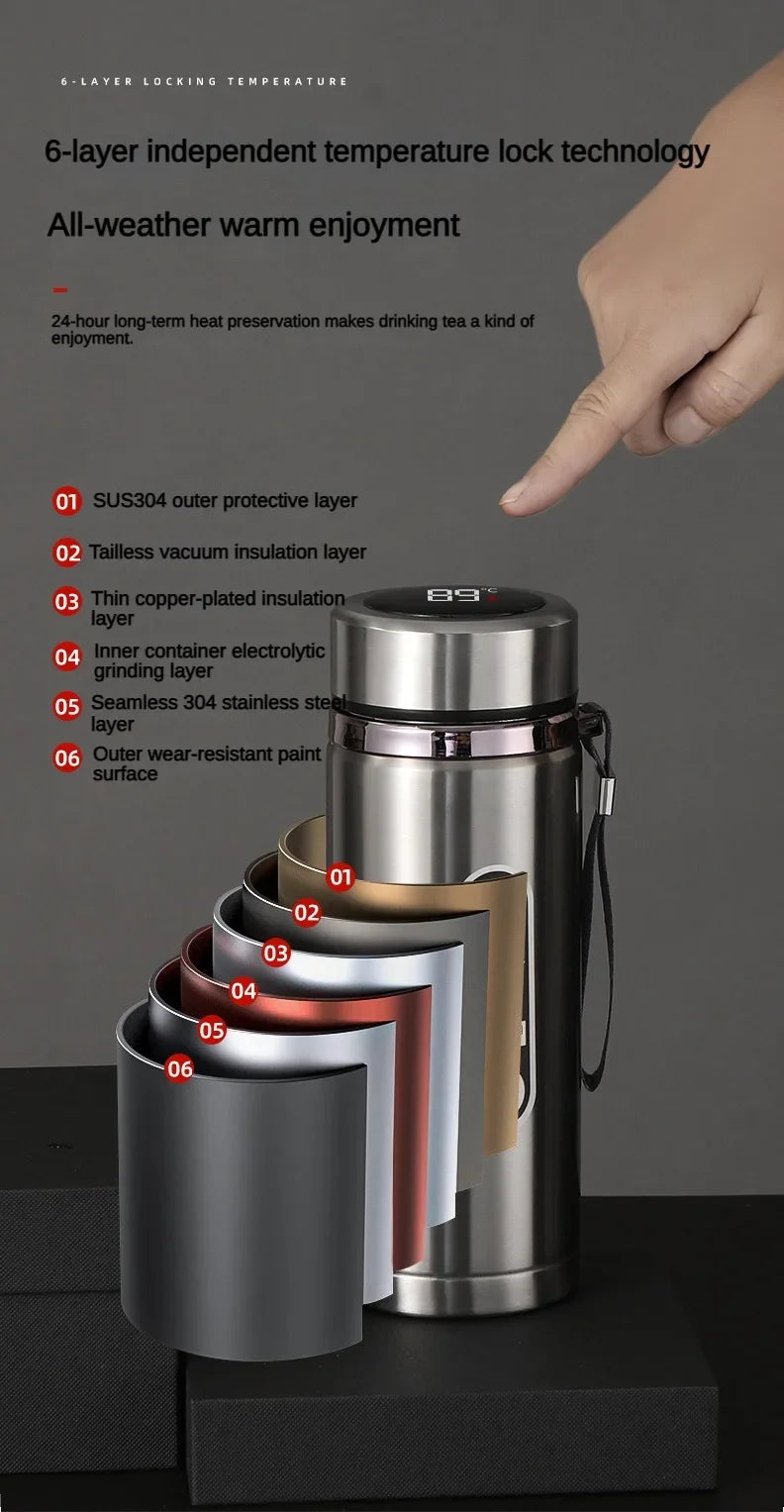 500ML-1Liter Stainless Steel Thermos Bottle with LED Temperature