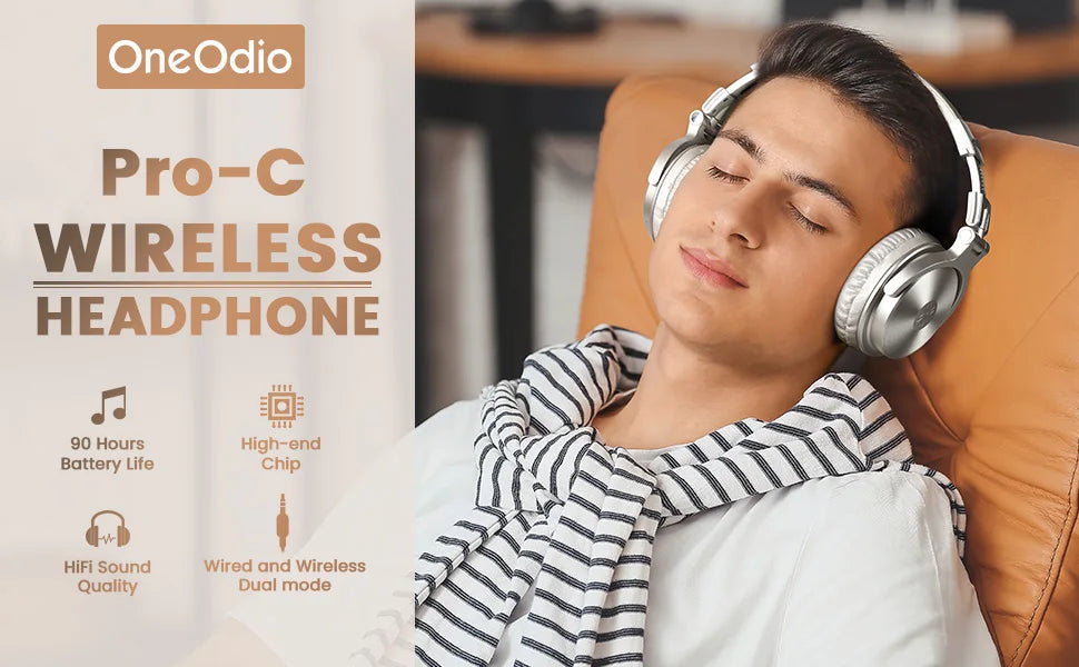 Oneodio Bluetooth 5.2 Wireless Headphones With Microphone 110H