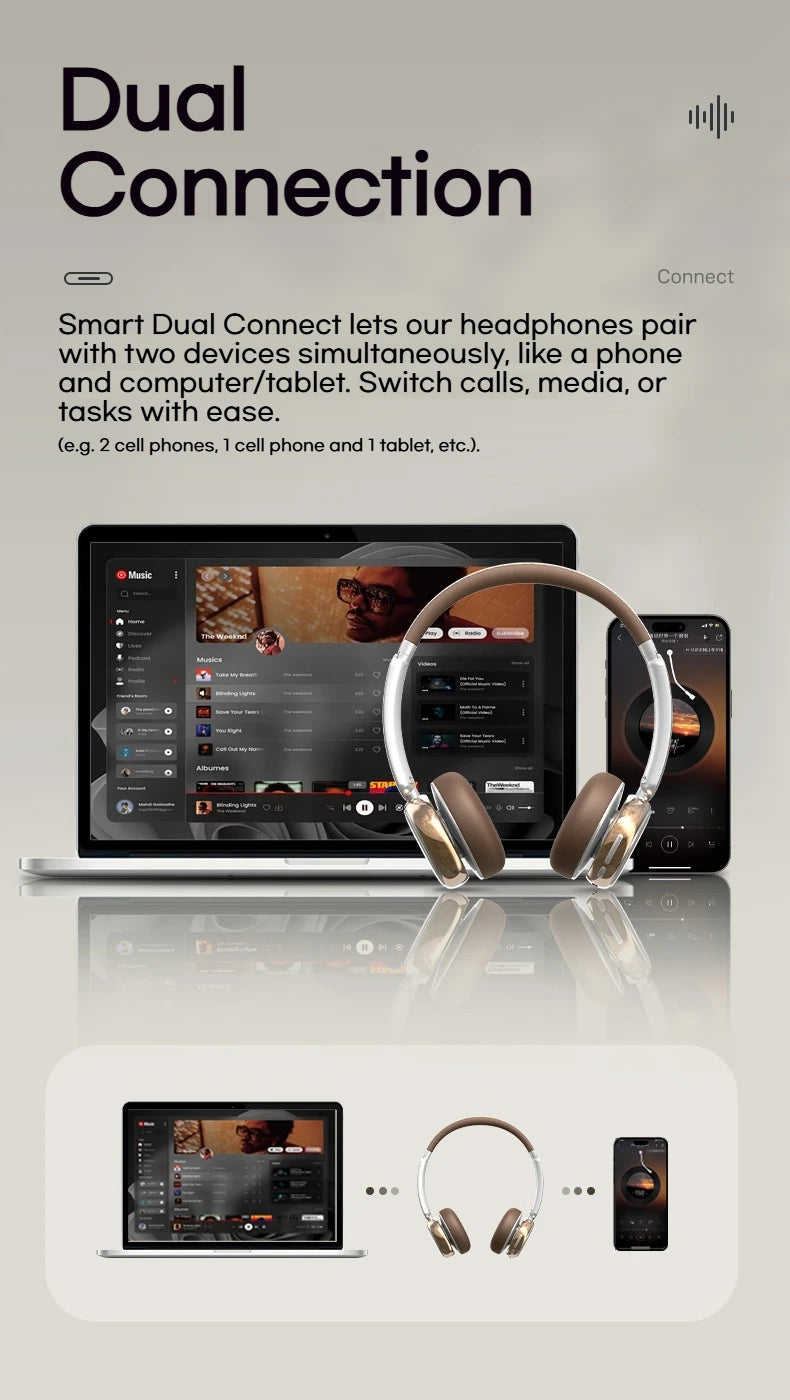 Sansui DT11 ANC Wireless Bluetooth 5.4 Headphone -45dB Active Noise