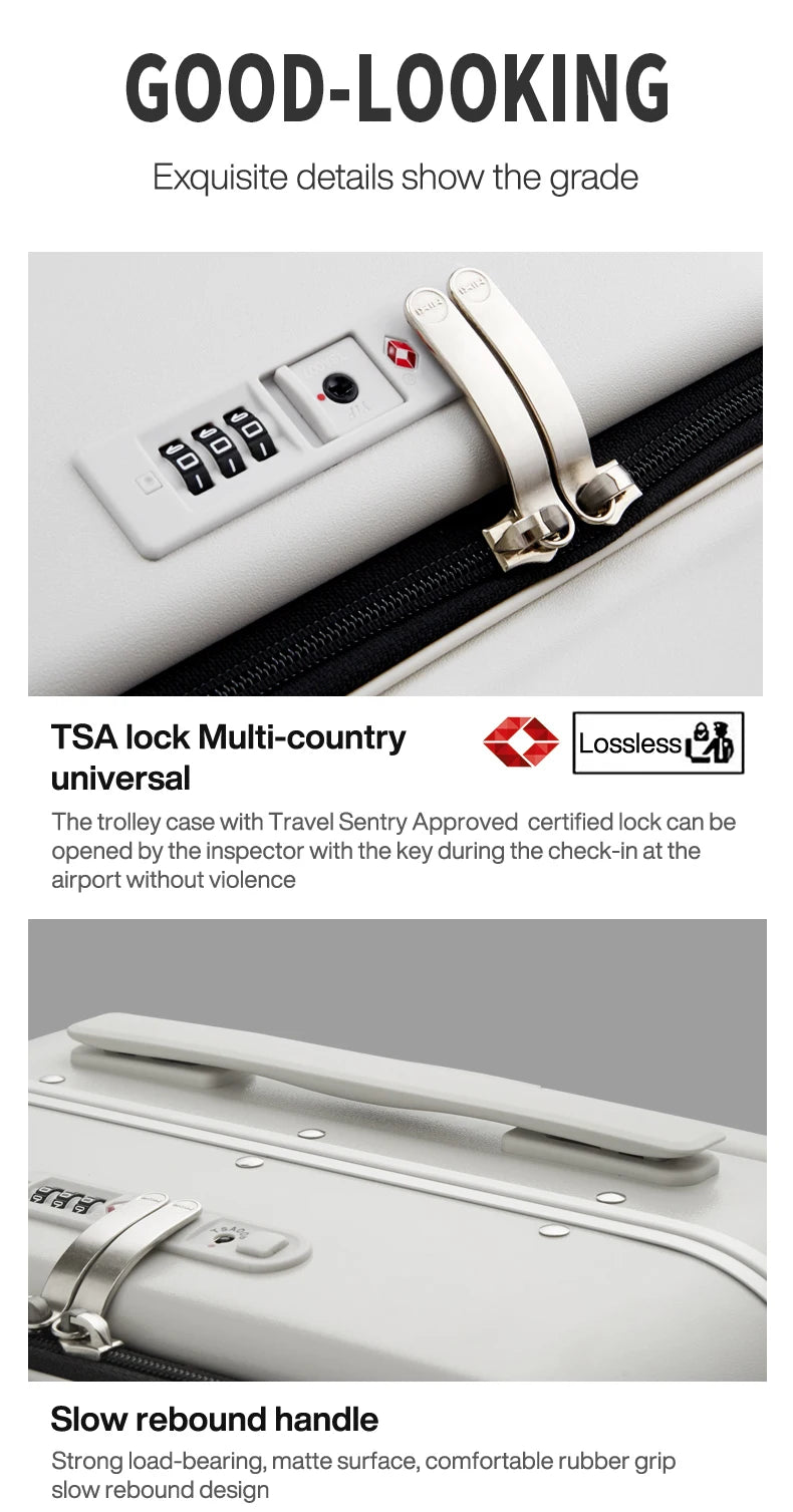 White suitcase with TSA lock and travel features on a gray background