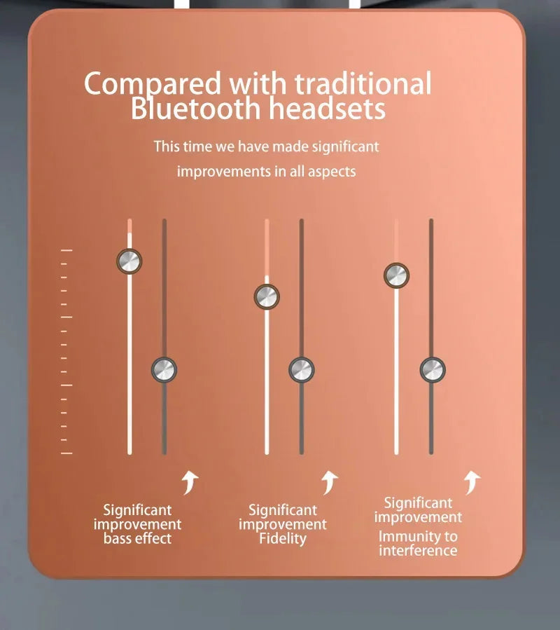 Xiaomi Wireless Earbuds TWS In Ear Bluetooth Earphone Headphone ENC Noise Reduction Hearing Aids Spo - Gallery image 12