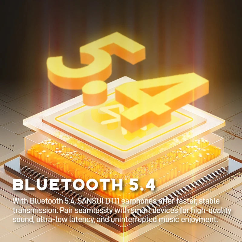 Sansui DT11 ANC Wireless Bluetooth 5.4 Headphone -45dB Active Noise