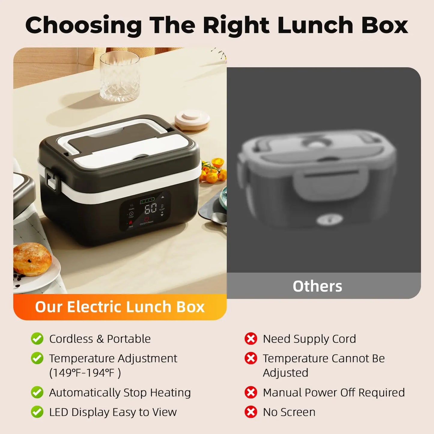 Wireless Electric Insulated Lunch Box - Built-in 8000mAh Battery,
