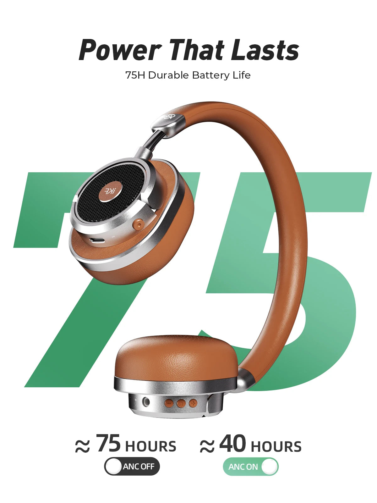 iKF Rona Vintage Fashion 42dB Active Noise Cancellation Headband