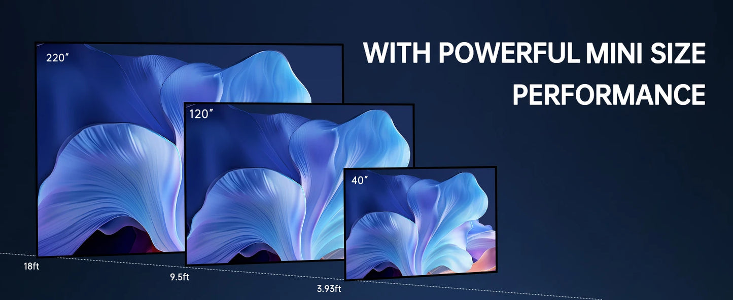 Portable 650ANSI Projector Native 1080P Android 11 Auto Focus & Keystone 4K 360° Rotate Wifi6 BT5.2 Airmouse Home Theater - Product Image 12