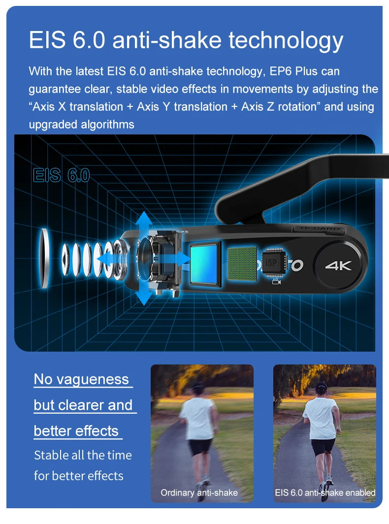 Head Wearable Vlog Camera for YouTube Video, Ordro EP6 PLUS FPV WiFi