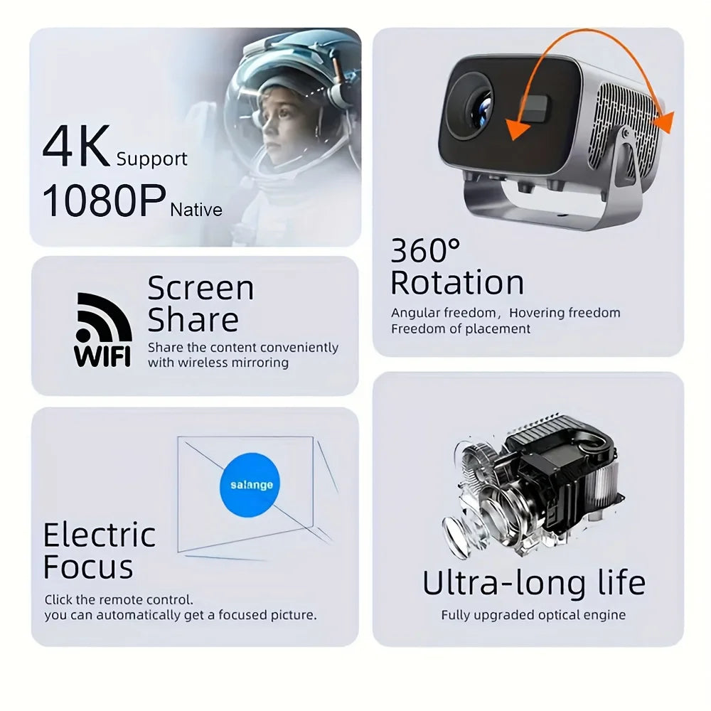 A10 Portable Mini Projector with 4K Support, Native 1080P, 200ANSI Brightness, Android 11, 5, 2 Dual WiFi, 360° Rotation -...
