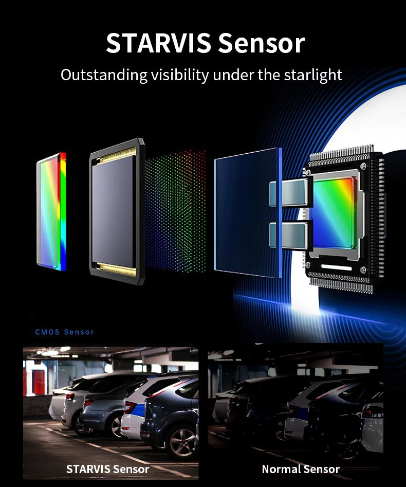 Ordro EP8 Head Wearable Action Camera Vlog 4K 60fps for YouTube