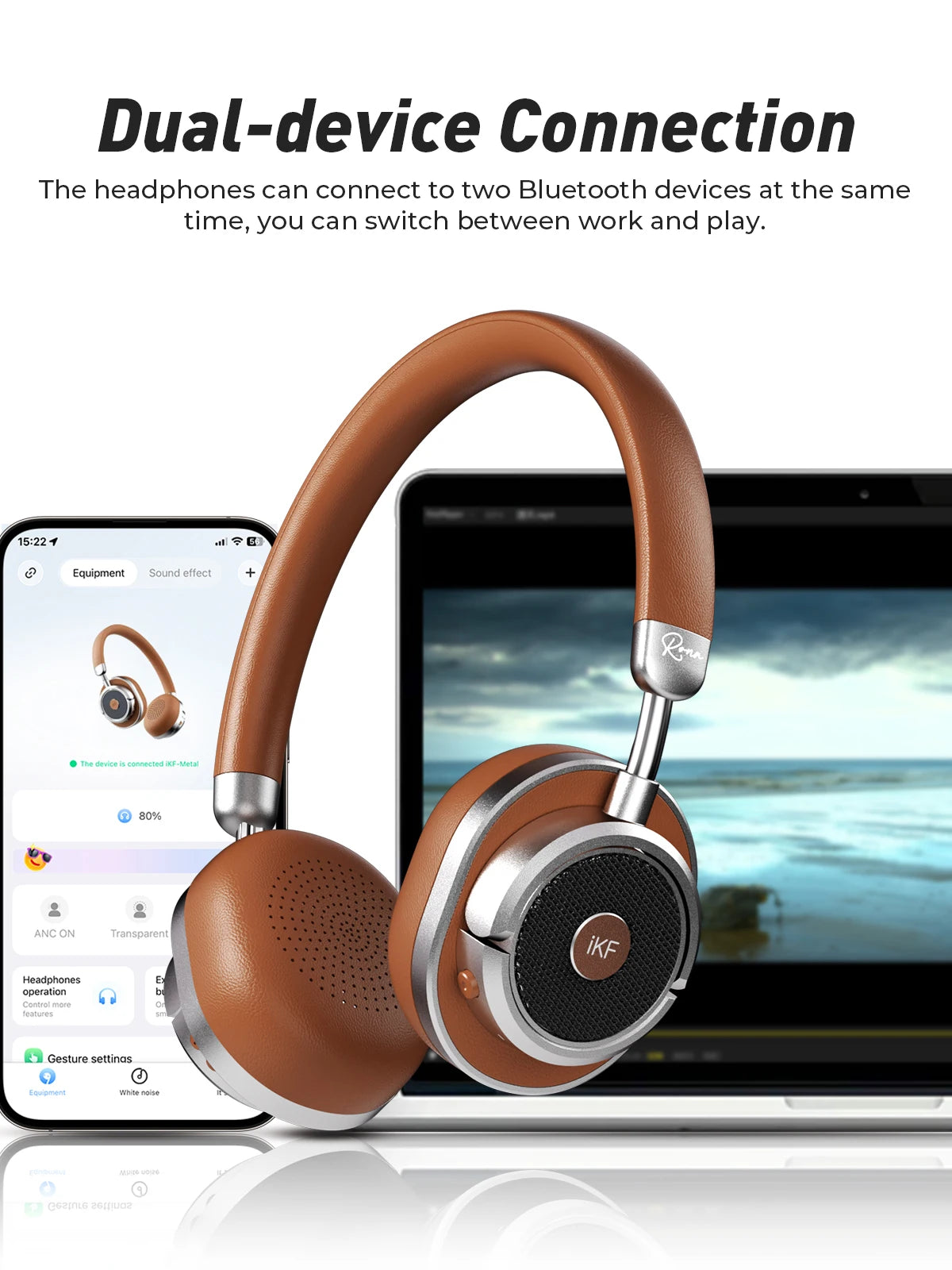 iKF Rona Vintage Fashion 42dB Active Noise Cancellation Headband