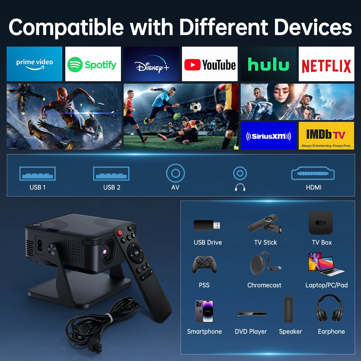 Portable 650ANSI Projector Native 1080P Android 11 Auto Focus & Keystone 4K 360° Rotate Wifi6 BT5.2 Airmouse Home Theater - Features Highlight