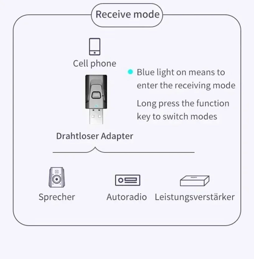 H7 Tv Bluetooth Headphone Wireless Headphone With USB Adaptor Headset Noise Cancelling Stereo Bass E - Gallery image 18
