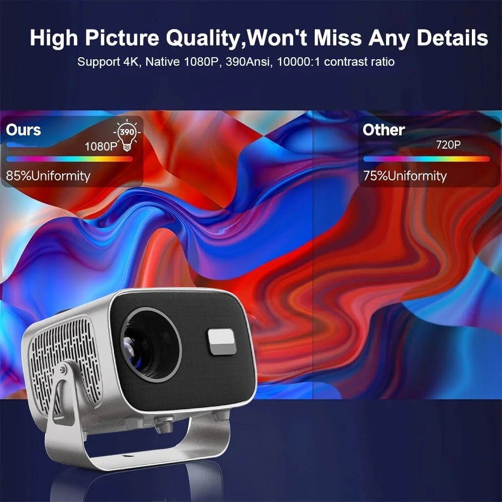 A10 Portable Mini Projector with 4K Support, Native 1080P, 200ANSI Brightness, Android 11, 5, 2 Dual WiFi, 360° Rotation -...