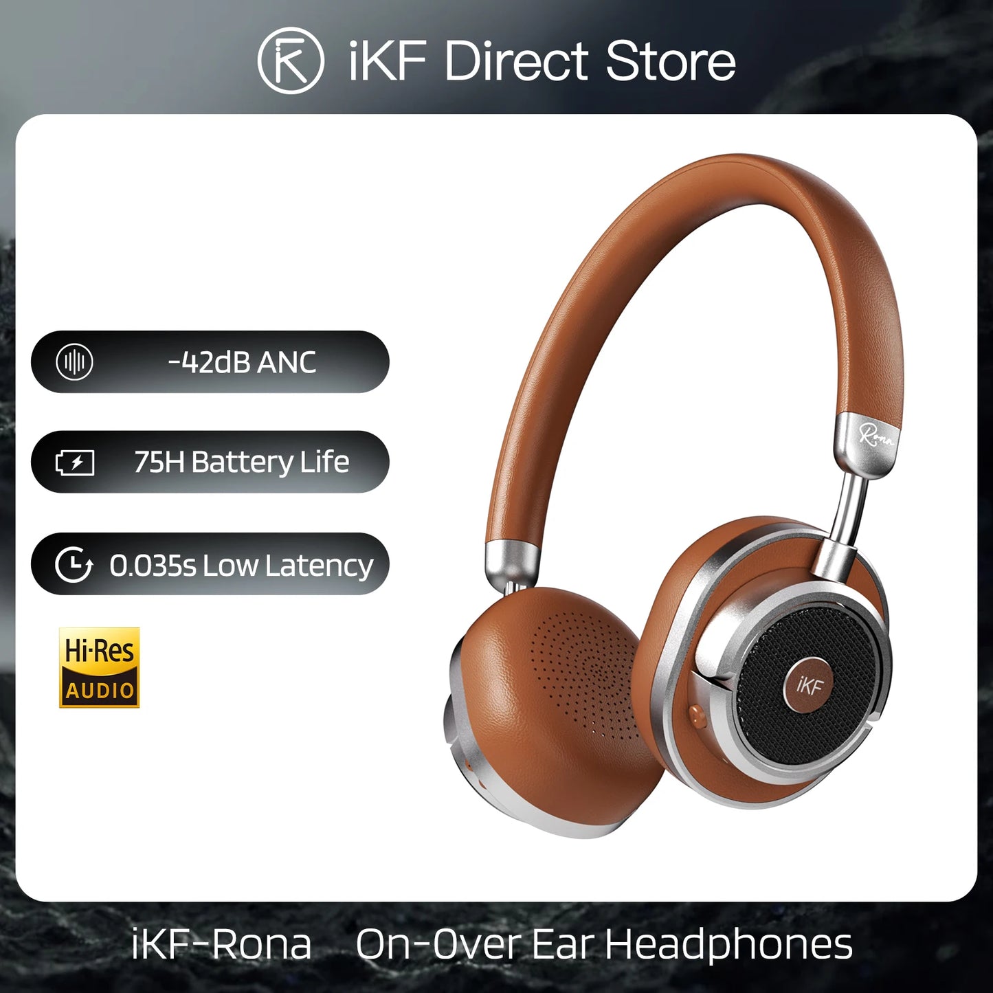 iKF Rona Vintage Fashion 42dB Active Noise Cancellation Headband