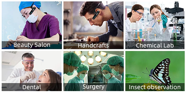 Head Wearable Vlog Camera for YouTube Video, Ordro EP6 PLUS FPV WiFi