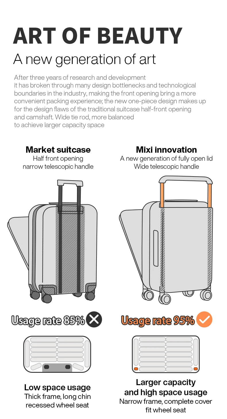 Mixi 2024 New Design Wide Handle Suitcase Men Carry-On Luggage Women Travel Trolley Case 20 Inch Cab - Gallery image 15