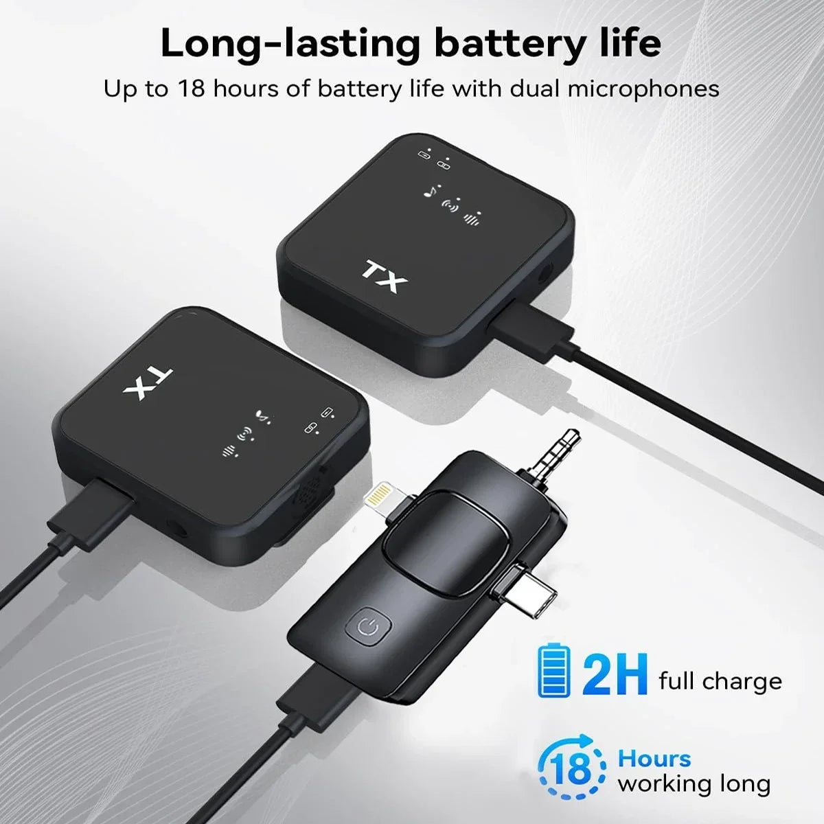 Wireless Lavalier Microphone for Camera,iPhone,Android,Microphone Reverb Sound Video Recording Podcast Noise Reduction Clip mic - Features Highlight