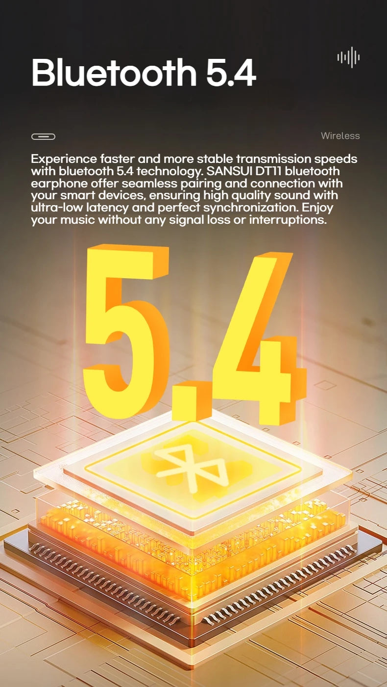 Sansui DT11 ANC Wireless Bluetooth 5.4 Headphone -45dB Active Noise