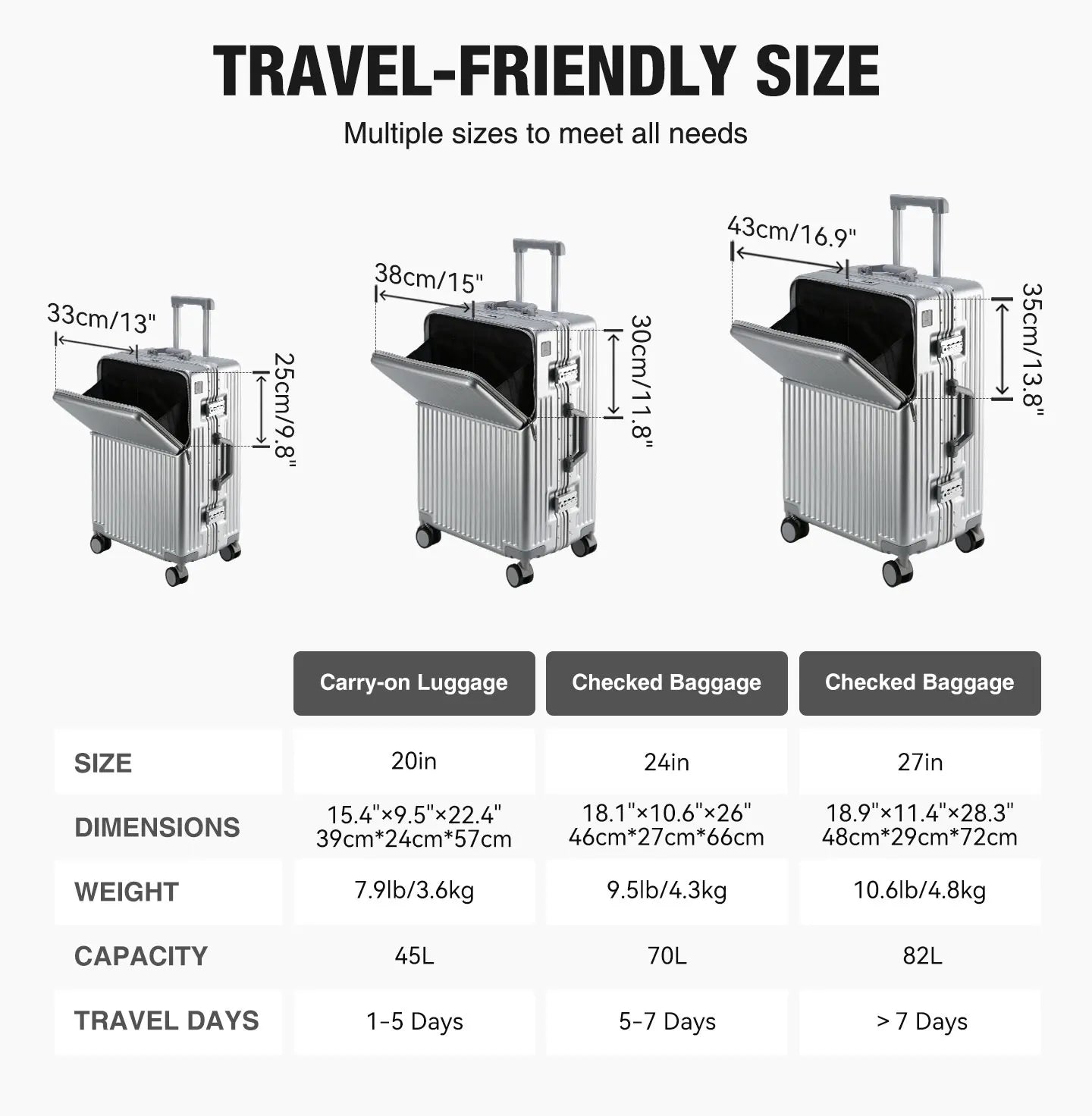 AIWEINY 2025 Aluminum Frame Suitcase PC Hard Shell Pressure-Resistant Travel Luggage, 360° Silent Sw - Gallery image 17
