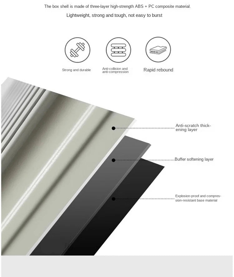 Product packaging with material specifications and features on a white background