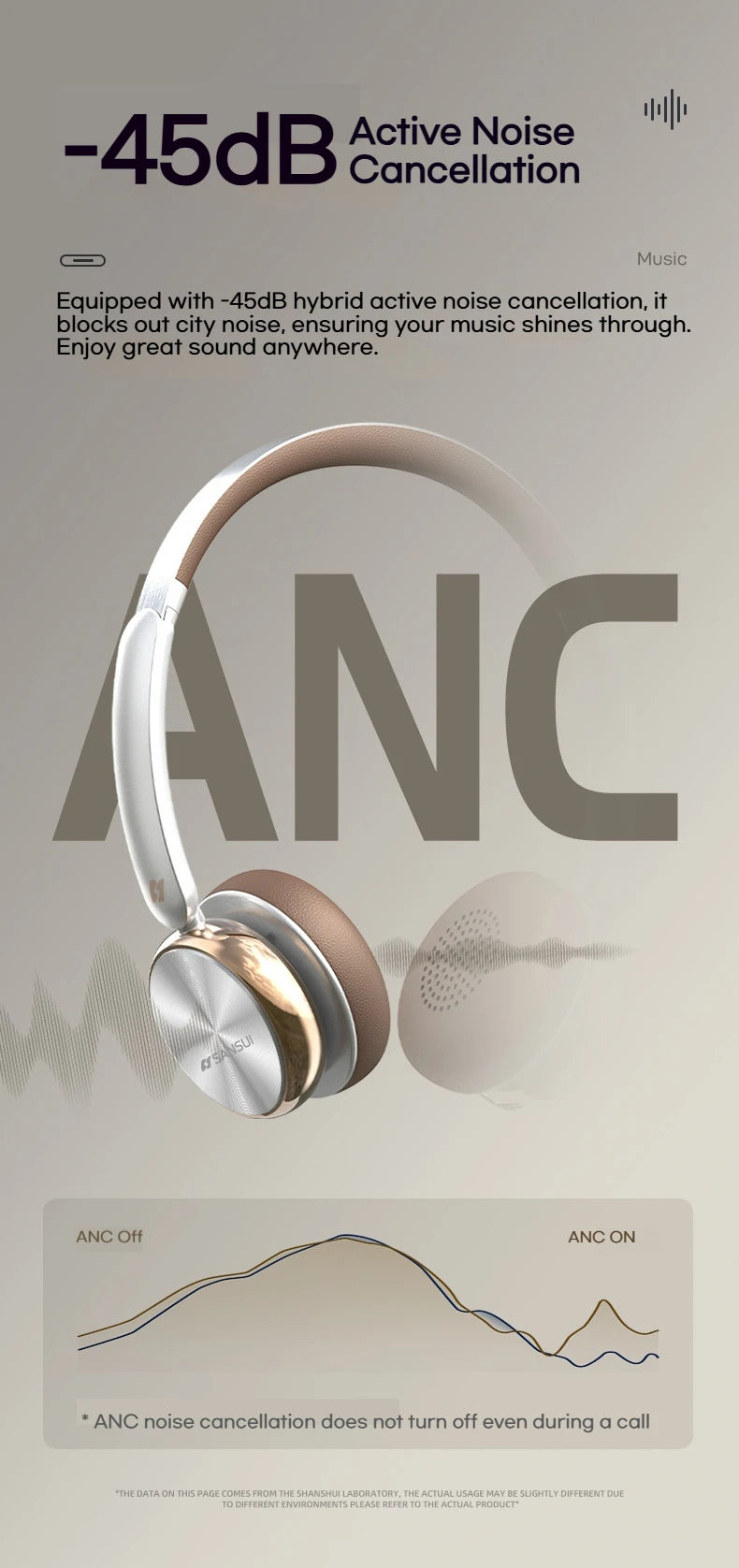 Sansui DT11 ANC Wireless Bluetooth 5.4 Headphone -45dB Active Noise
