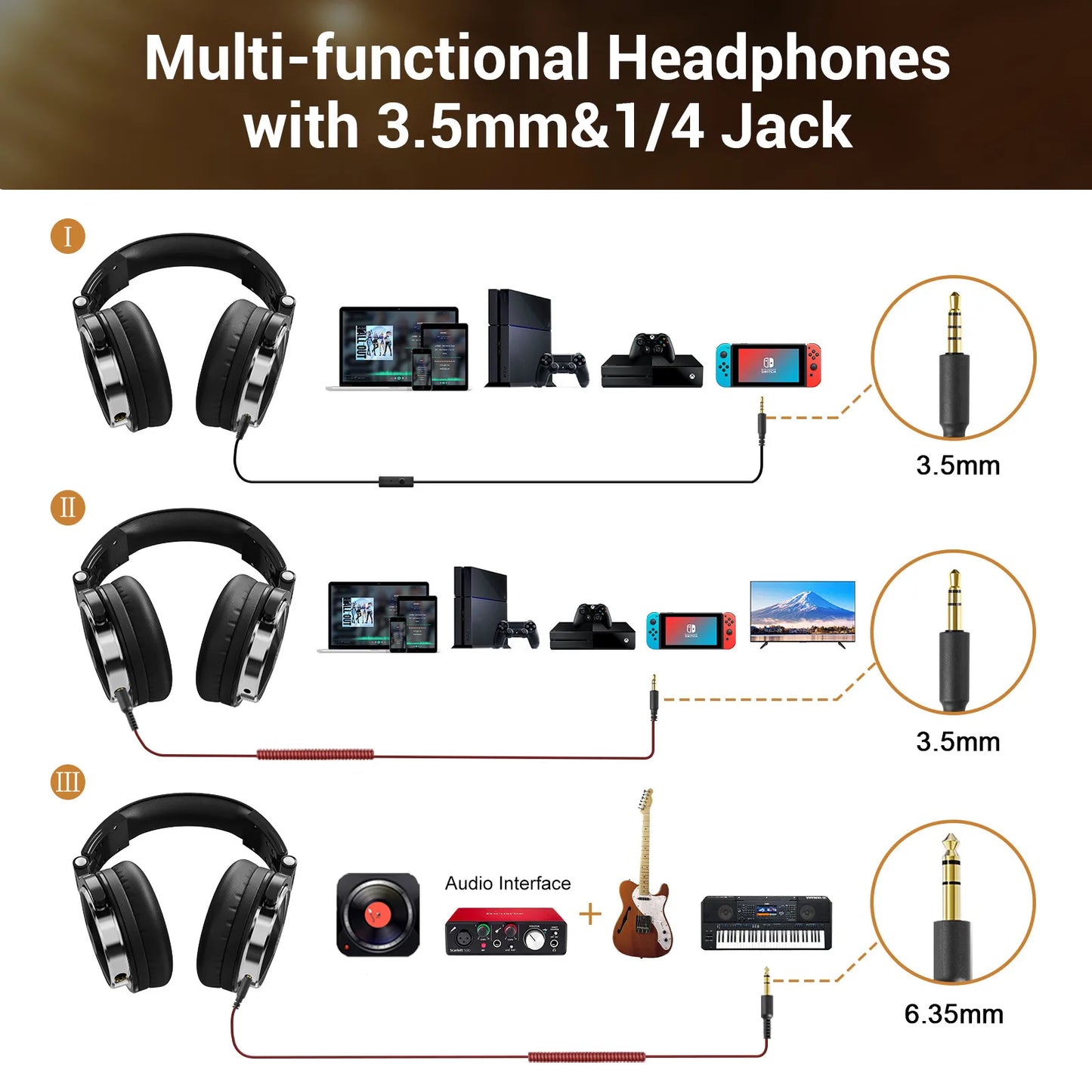 Oneodio Pro 10 DJ Headphones - Studio Monitor Over Ear Wired HiFi - Product Details