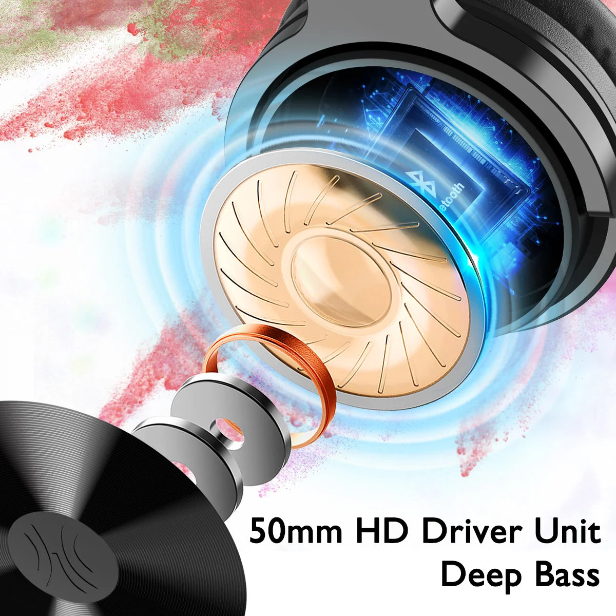 Oneodio Pro-M Wireless Headphones - 110H Playtime Gaming Bluetooth - Product Details