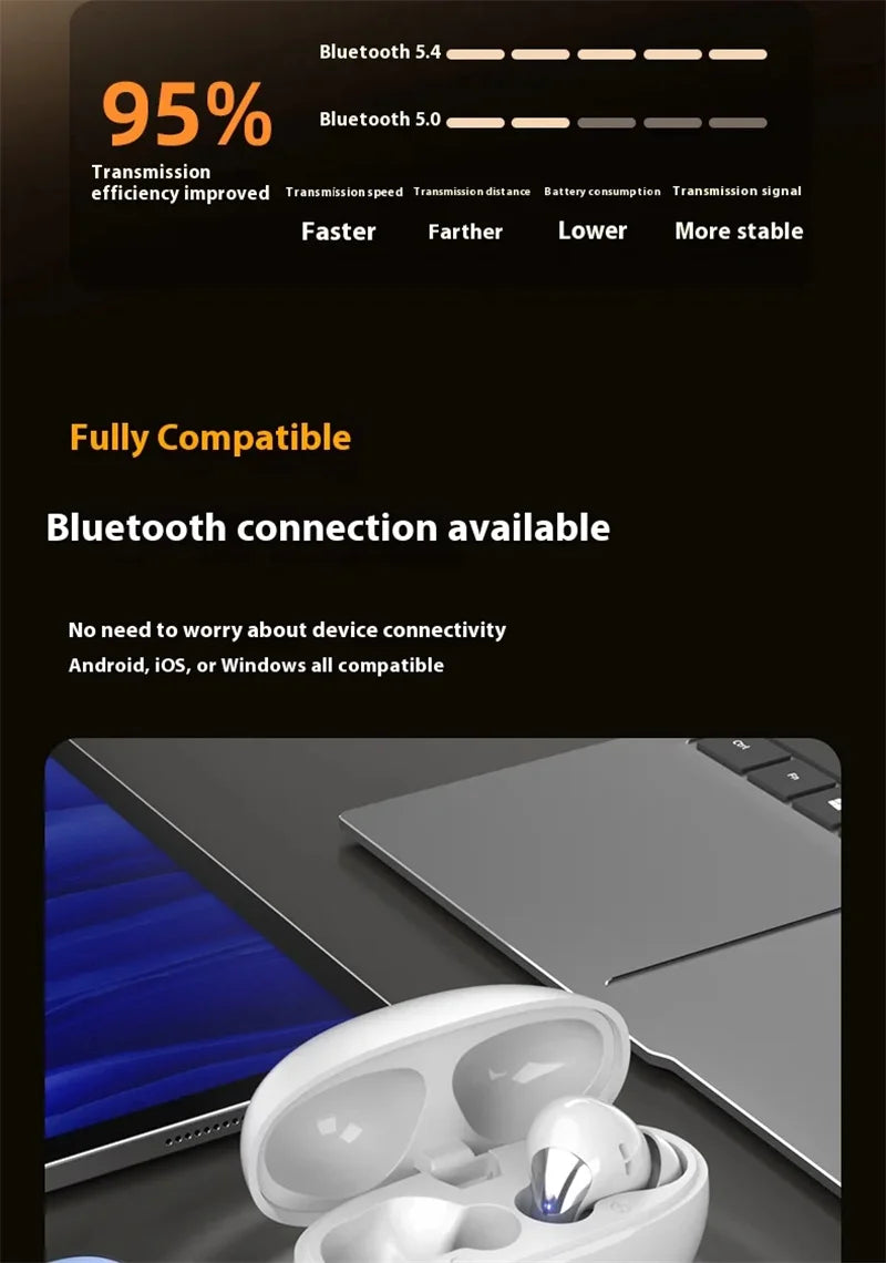 YAMAHA New Wireless Bluetooth Earphones Digital Display Call