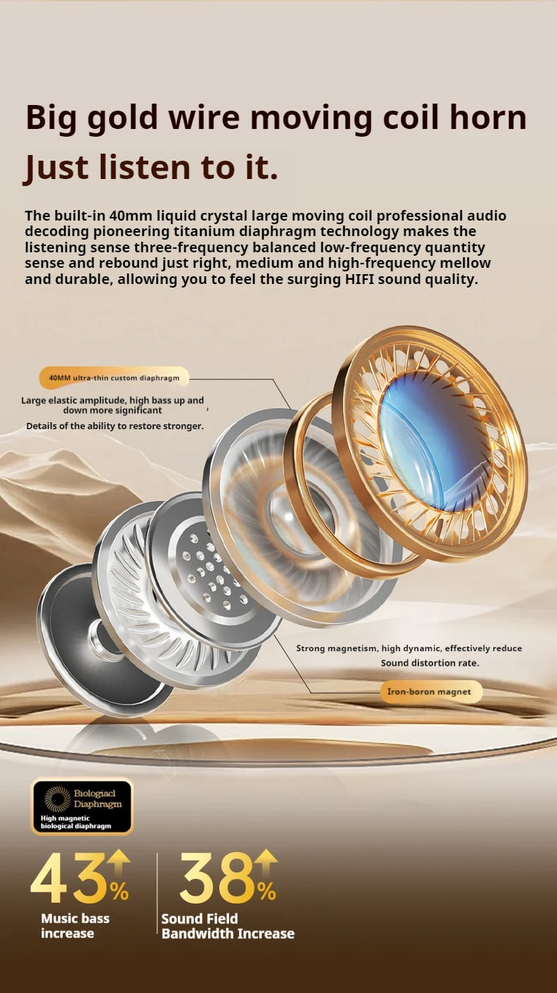 ANC Noise Reduction 100H Play Time Bluetooth Headphones 360° Surround Sound Wireless Headsets Sports Gamer Earphones With HD Mic - Usage Context Display